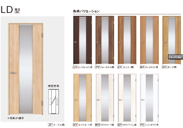 パナソニックのドア