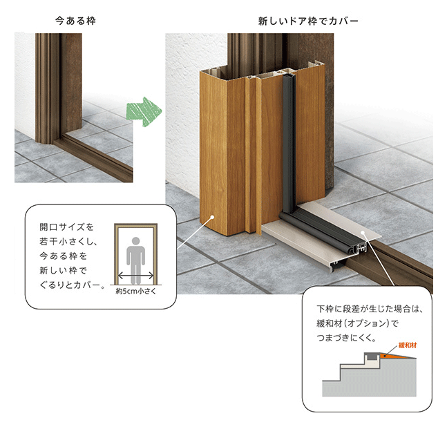 調布｜玄関ドアをカバー工法で交換